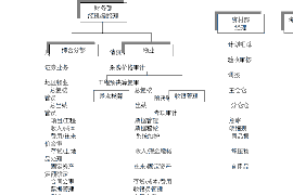 克拉玛依遇到恶意拖欠？专业追讨公司帮您解决烦恼